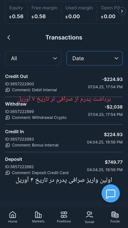 مستندات تخلف بروکر آی ایکس